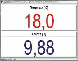 Software - Messwert-Anzeige